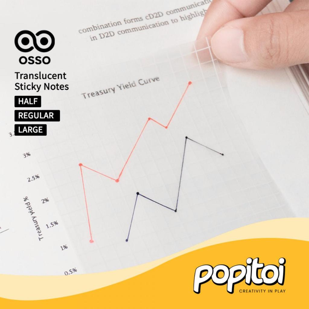

OSSO Transparent PET Sticky Note Memo Pad Waterproof (50 Sheets) Transparan