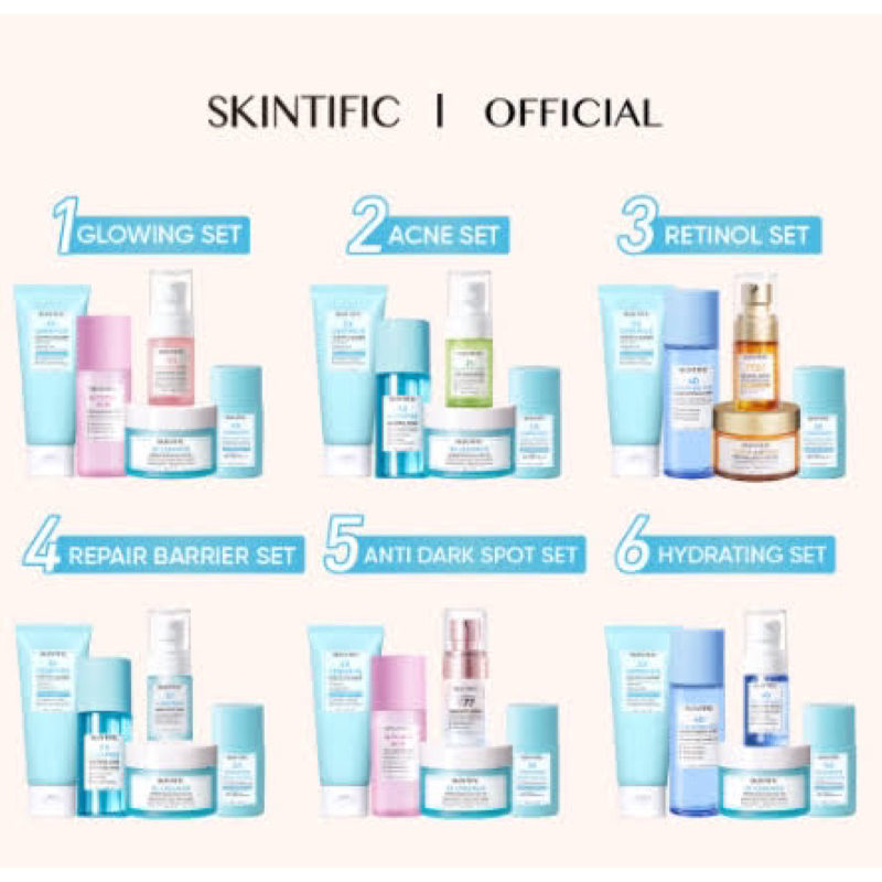 SKINTIFIC SKINCARE