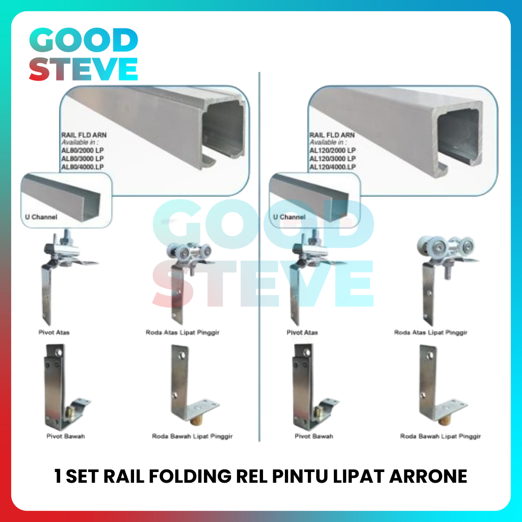 Rel Pintu Lipat Folding Door Arrone