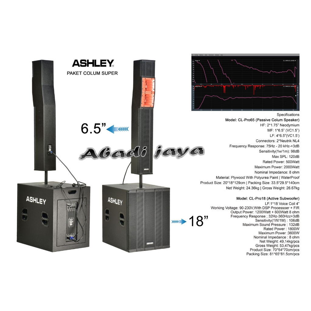 paket colum super speaker ashley colum clpro65 pasif aktif sub clpro18