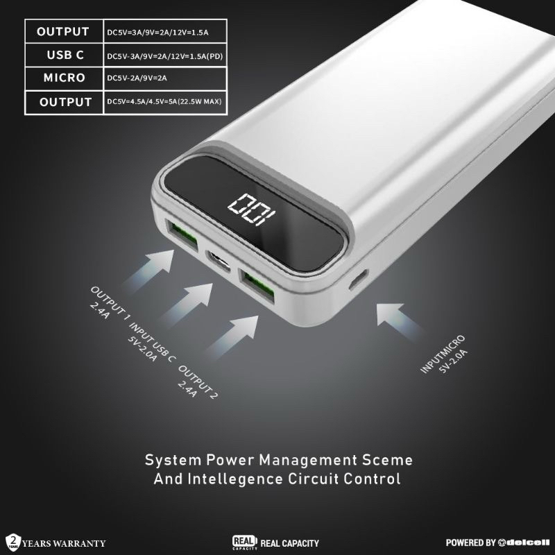 [GARANSI] PowerBank DELCELL 20000mAh 22.5W LED Display Support All Fast Charging DELCELL ALPHA