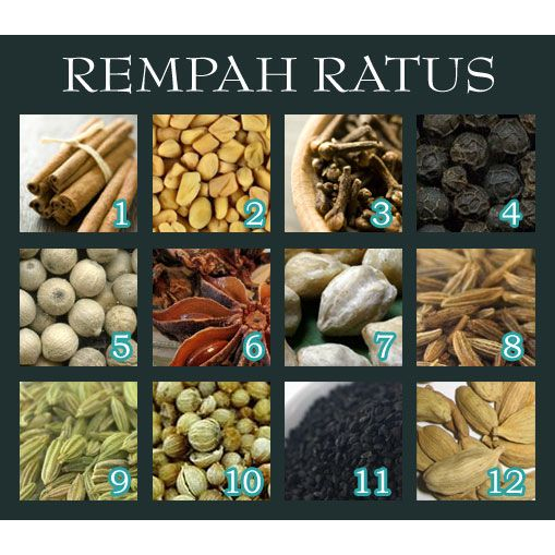 

bumbu dapur rempah ratus per pack kecil. ketumbar/jinten/kayu manis/lada putih/cengkeh/biji pal/ kembang lawang/kapulaga/kluwek/lada hitam/asam kandis/kacang tanah/ebi udang KIRIM INSTANT