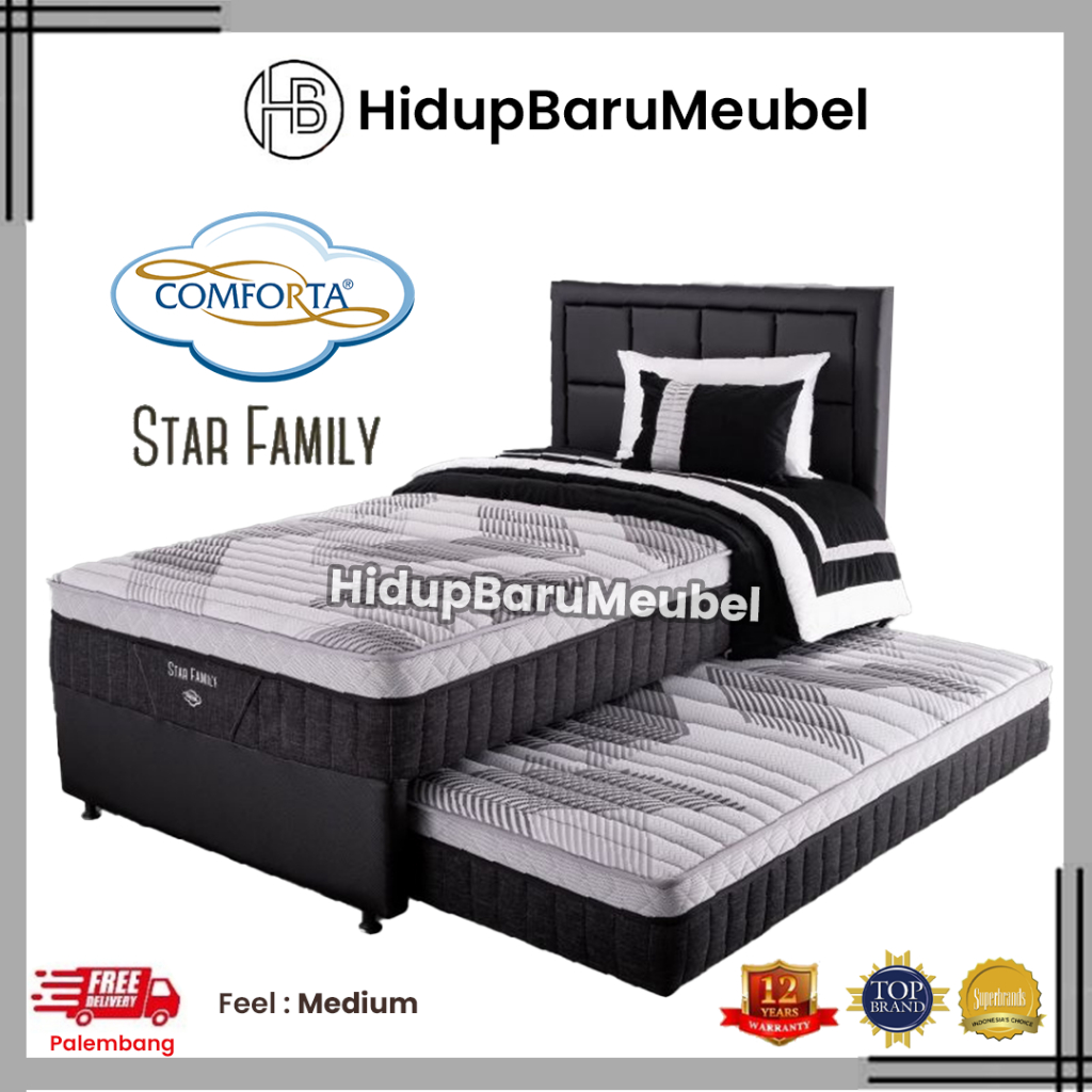 Springbed 2in1 Comforta STAR FAMILY / Kasur Matras Spring Bed Sorong Anak / Tempat Tidur Dorong Pink