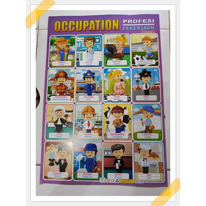 Poster Profesi