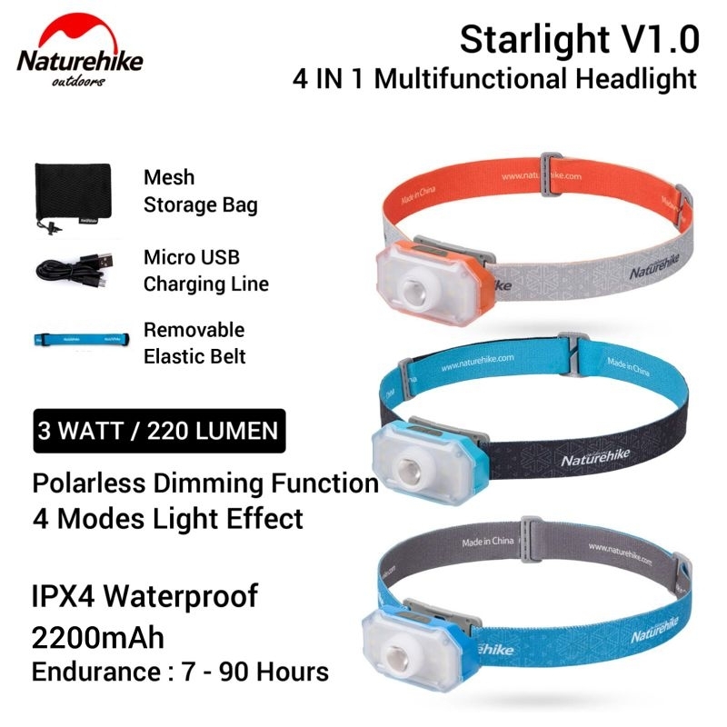 HEADLAMP LUMEN 220 SENTER KEPALA NATUREHIKE NH18T001-A HEADLAMP HEADLIGHT CAMPING GLAMPING HIKING PI