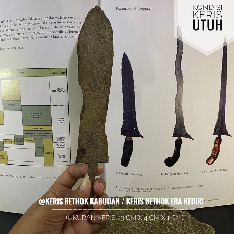 Keris Bethok Kabudan Temuan C44 atau Keris Bethok Era Kediri atau Keris Betok Kabudhan atau Keris Ti