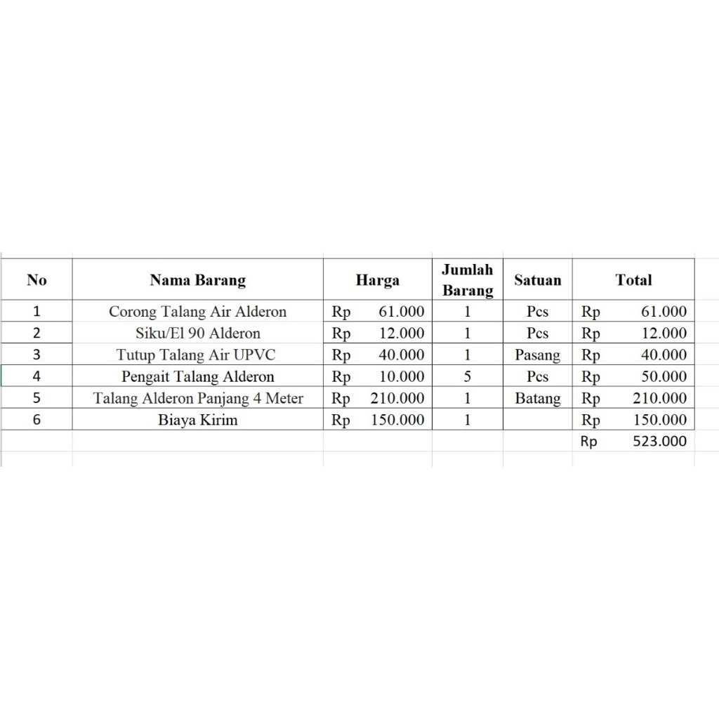 Pesanan Khusus Talang Alderon 4 meter