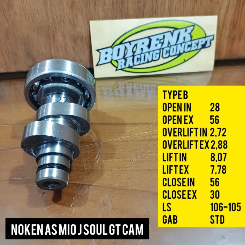NOKEN AS RACING MIO J SOUL GT CAM-BOYRENK