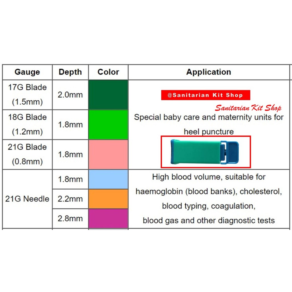 Lancet SHK 17G Jarum Khusus SHK Jarum Khusus SHK Bayi 50 Test