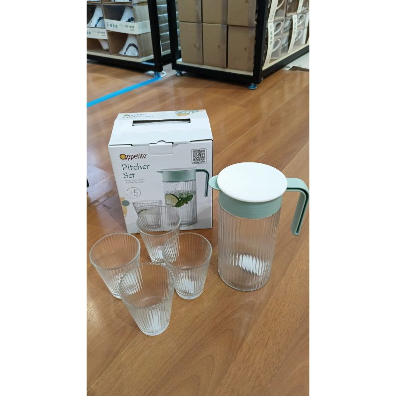 Pitcher set informa