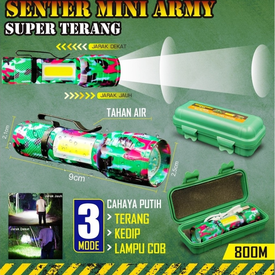 Senter Mini LED Super Terang 20W MITSUYAMA MS-1233 - Senter Zoom Mini Cas Ulang Headlamp 20W MS1233