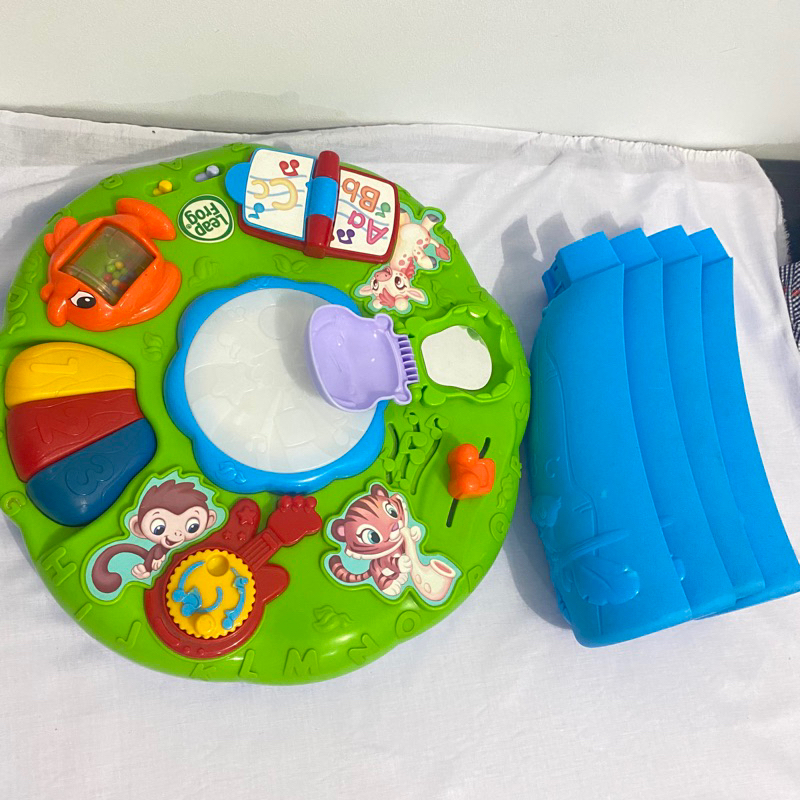 leapfrog activity table
