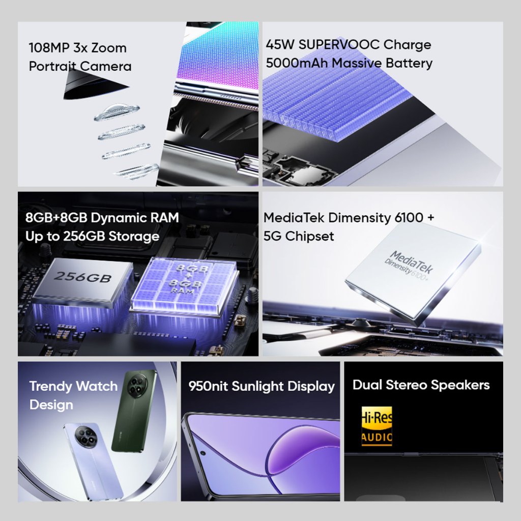 realme 12 5G 8GB+8GB*|256GB (108MP 3X Zoom Portrait Camera | Trendy Watch Design | Ultra-slim Body | 5G 6nm Process Chipset | 45W SUPERVOOC Charge | 5000mAh Battery)-1