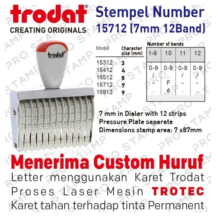 

Stempel Trodat Number 15712