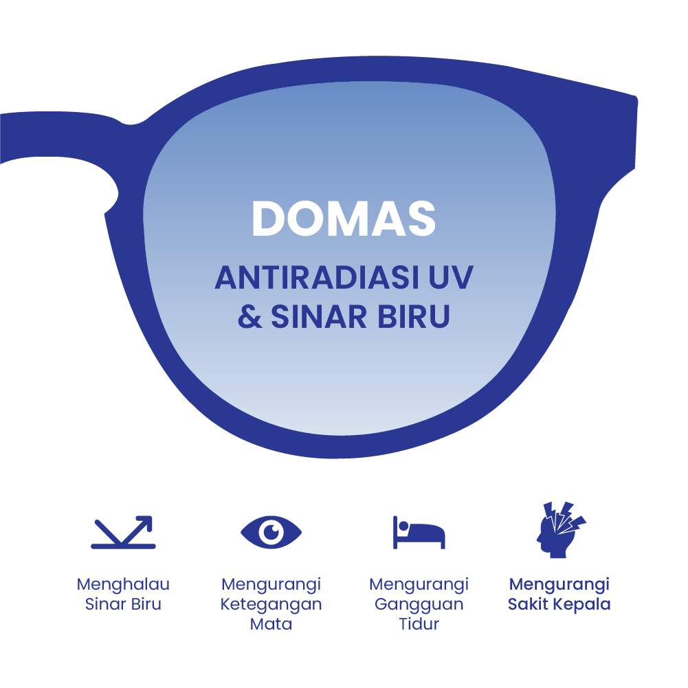 KCMTKU DOMAS SV 1.74 UV 400