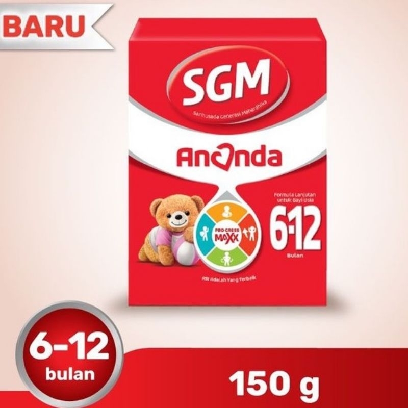 

SGM Ananda 2 utk usia 6-12 bln