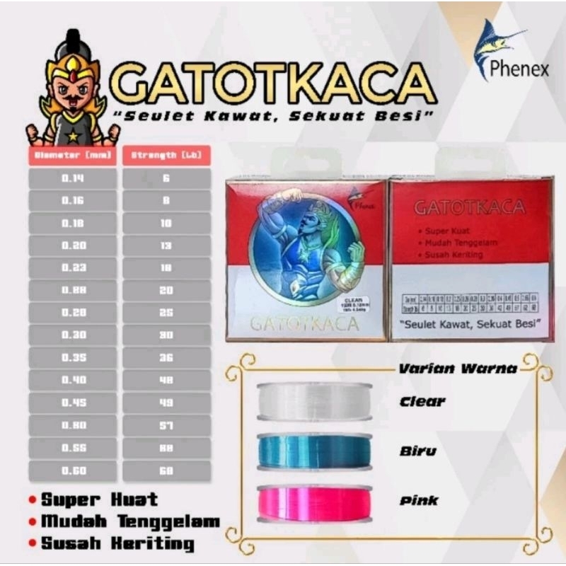 SENAR PHENEX GATOTKACA CLEAR