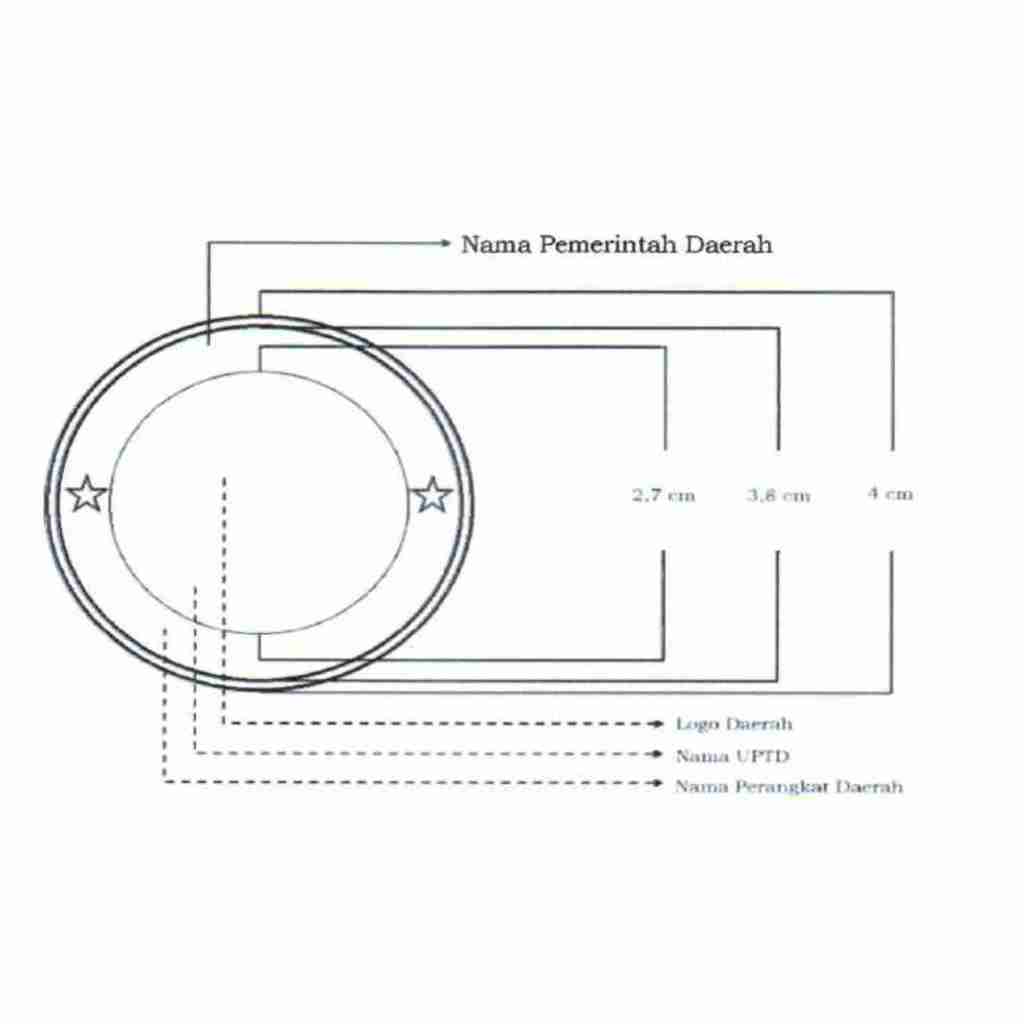 

Stempel Instansi