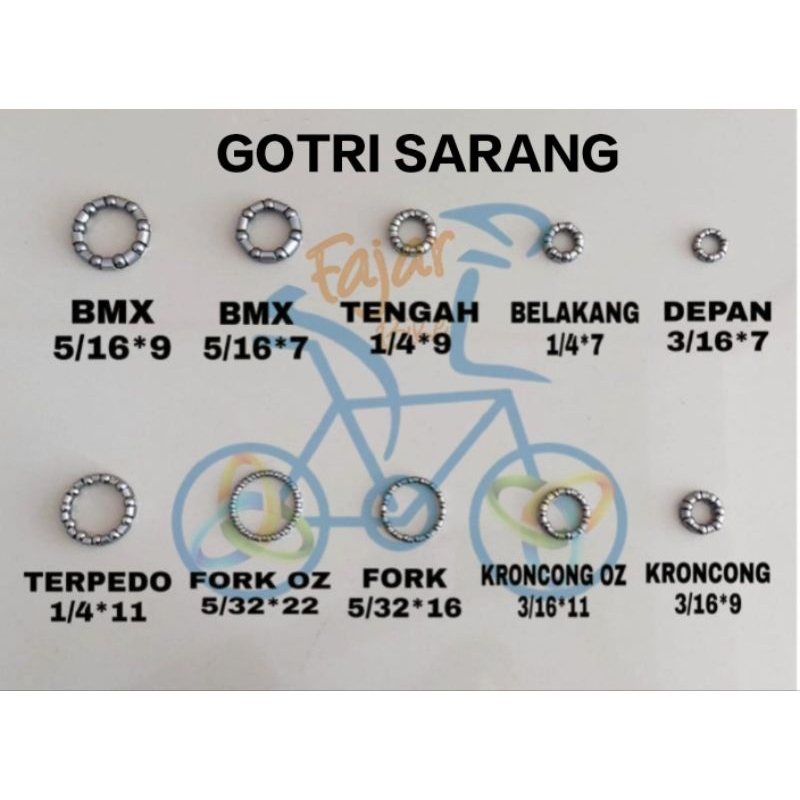 Gotri / Pelor Sarang Sepeda / Laher / Laker / Hagel Muka / Depan, Setir / Fork, Belakang, Tengah