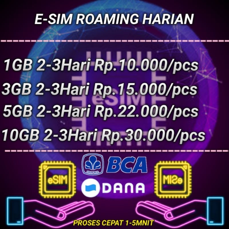 ESIM ROAMING HARIAN [ SOLUSI IMEI TERBLOKIR ]