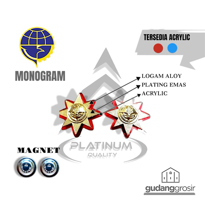 Mogogram Dishub KEMENHUB MAGNET | Pin Kerah Dishub