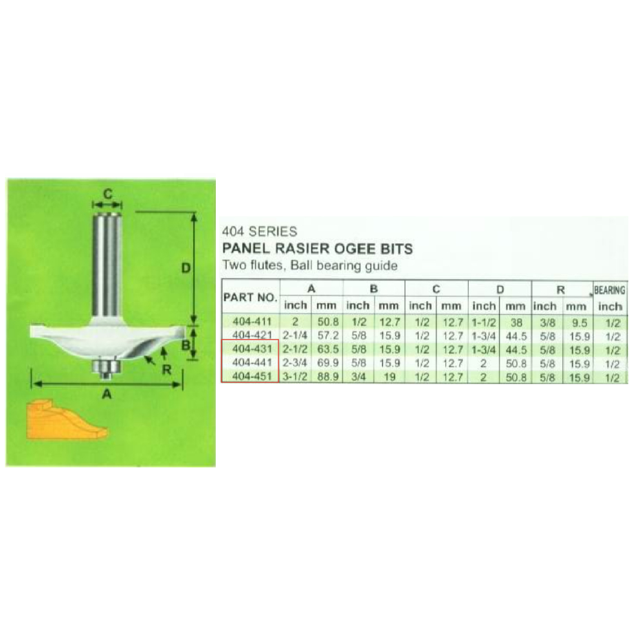 KNK PANEL RAISER OGEE BITS / Mata Router Mata Profil
