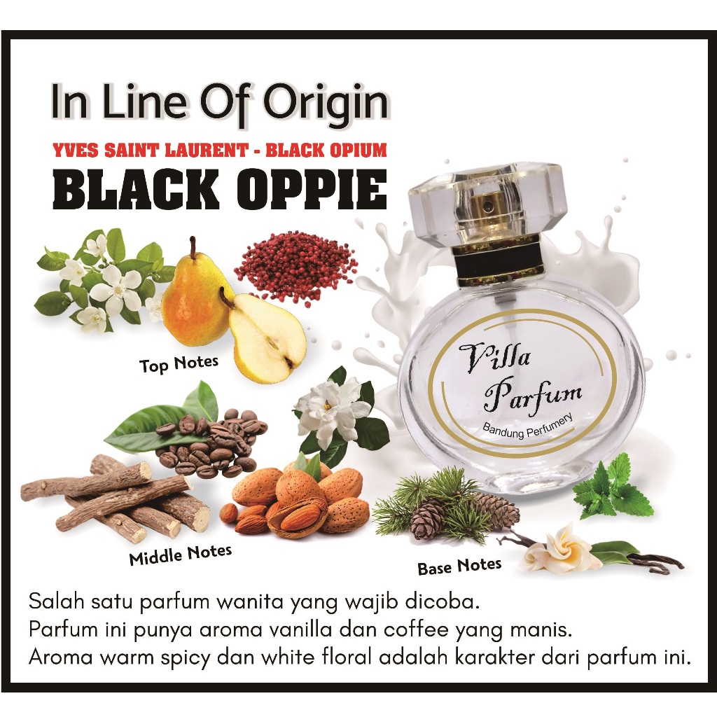 Parfum Black Oppie (VillaParfum)