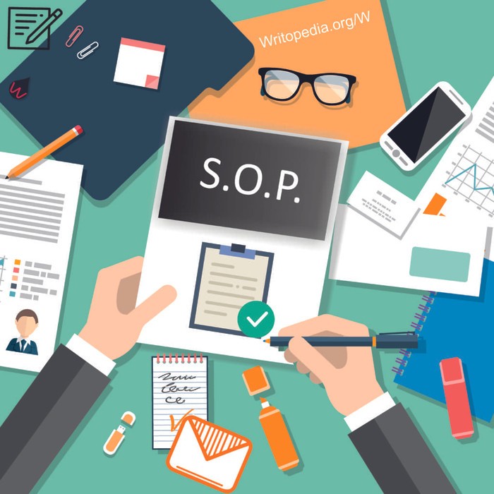 Tools Paket SOP Perusahaan Lengkap Dengan Flowchart Dan Formulir Bisnis