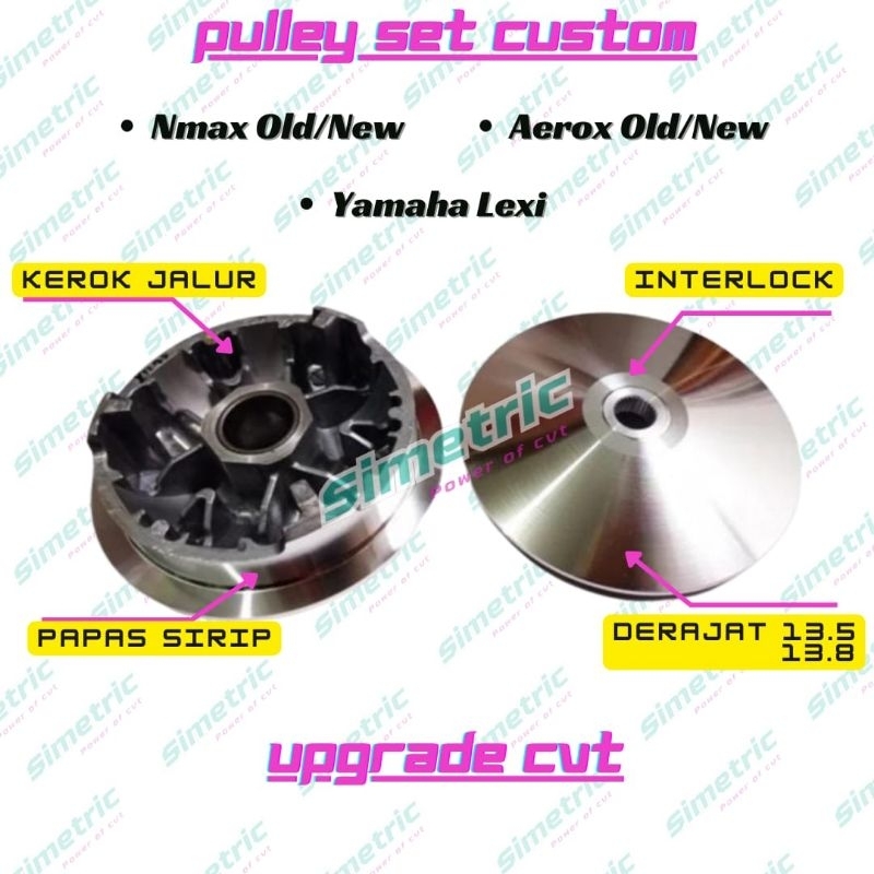 Rumah Rolller Pully Custom Nmax Aerox Lexi New Nmax Upgrade Cvt Nmax Aerox Anti Gredeg