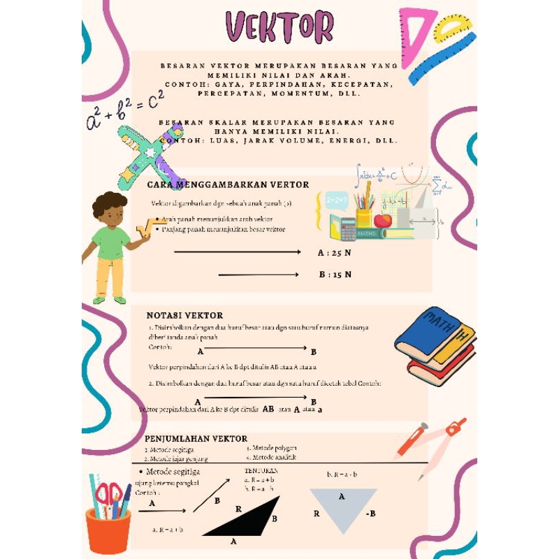 

JUAL DESAIN MURAH DAN CEPAT