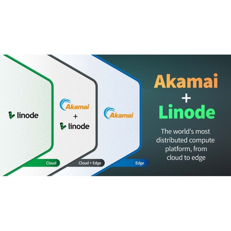 Akun Linode $100 2 bulan