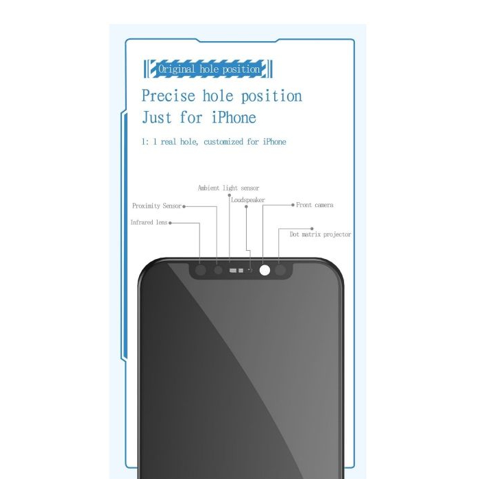 Evergreeeen Heiston ~ Lcd Iphone Xr Hd+ / Fhd Fullsett Touchscreen