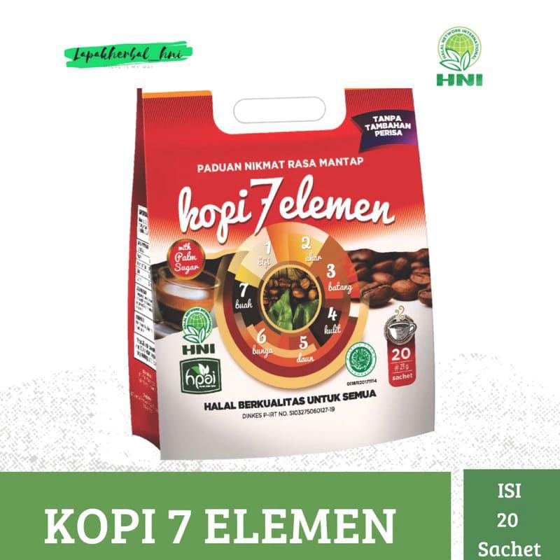 

KOPI 7 ELEMEN HNI HPAI