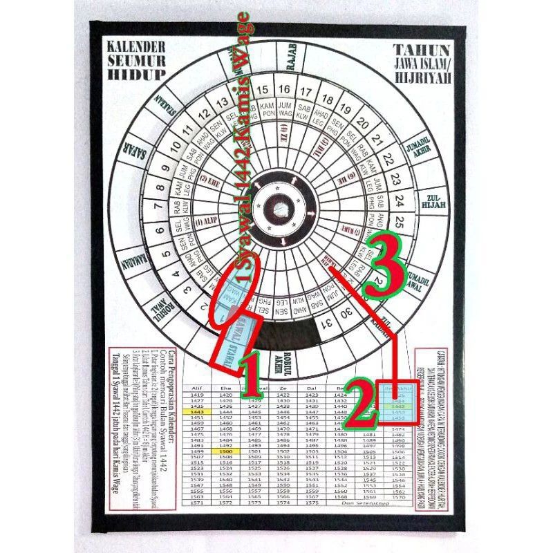 

KalenderJawa Islam / Hijriyah Seumur Hidup