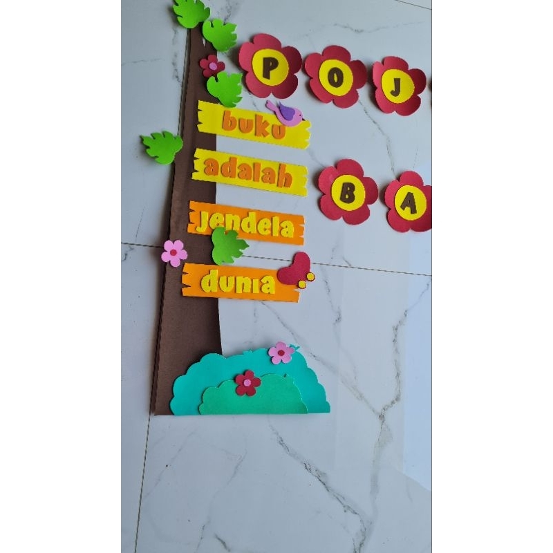 

POHON LITERASI LENGKAP
