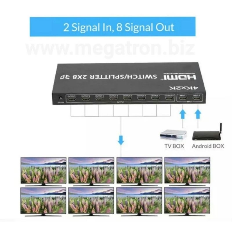 HDMI Switcher Splitter 2x8 (2 input - 8 output) - support 4K