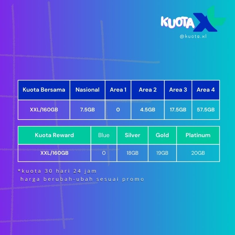 kuota xl akrab reward
