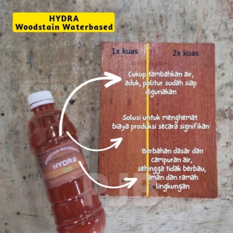 Politur Kayu Jati Water Based Seperti BoYo Mowilex Plitur Air Bukan Kemasan 1 KG 1 Liter Plitur Jadi Siap Pakai