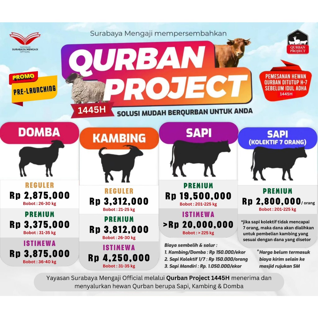 

Kambing qurban (Qurban Project)