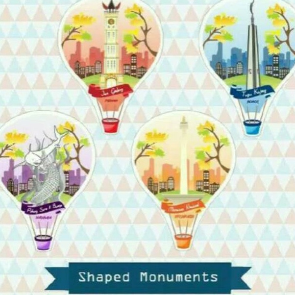 

Baru Spesial Kartu pos Shaped card Monumen di Indonesia
