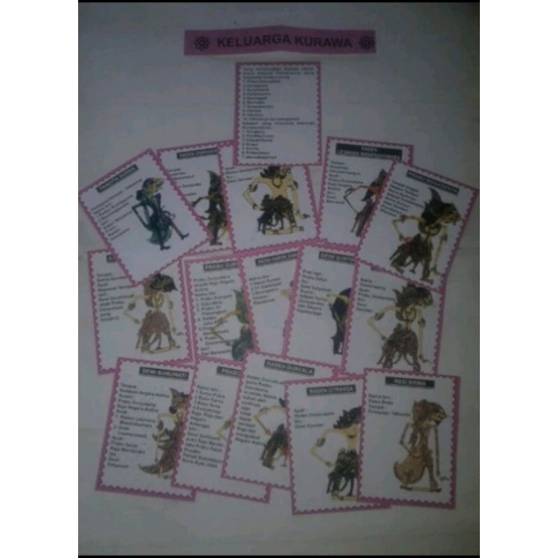 flash card kertas edukasi wayang  nama-nama keluarga Kurawa