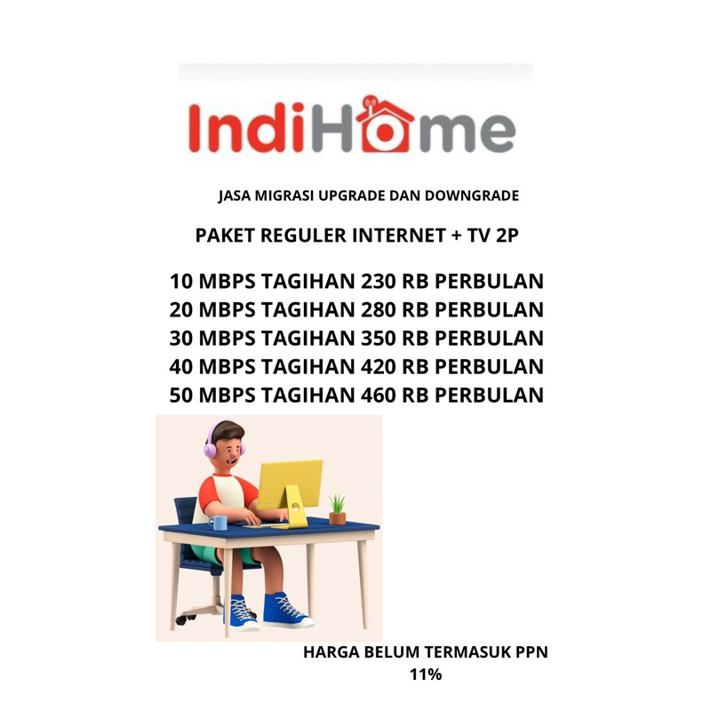 MIGRASI 10-50 MBPS INDIHOME 2P INET TV || MIGRASI SPEED INDIHOME || UPGRADE DONWGRADE