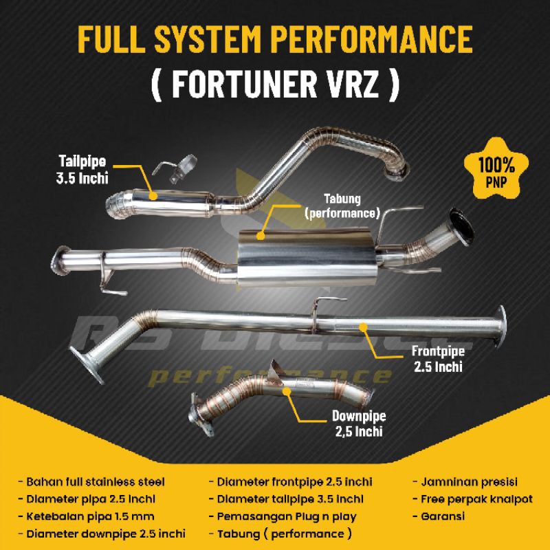 Knalpot fortuner vrz full system performance