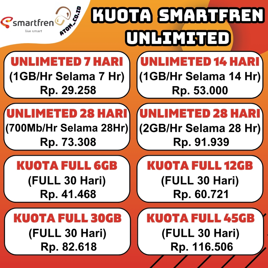 Paket Internet SmartFren -  Kuota Unlimited - Kuota Internet Termurah 