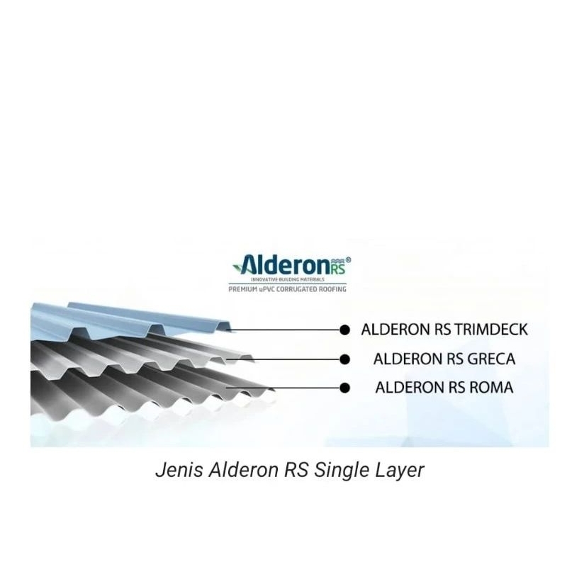 ALDERON RS TRIMDECK/GRECA/ROMA