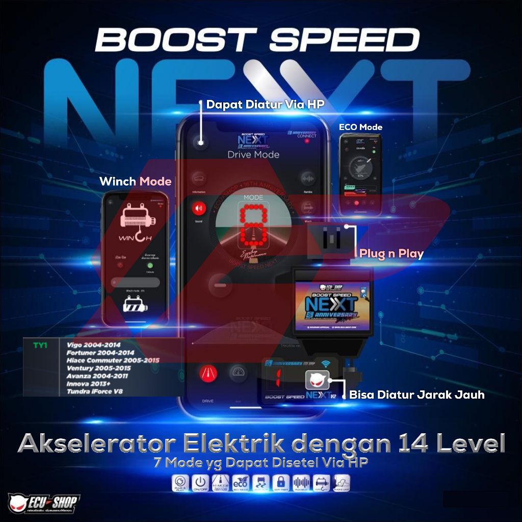 Boost Speed NEXT - Aksesoris Piggyback Ecu ECUSHOP - TY1 - Toyota Hilux Fortuner KD VNT Vigo Hiace C