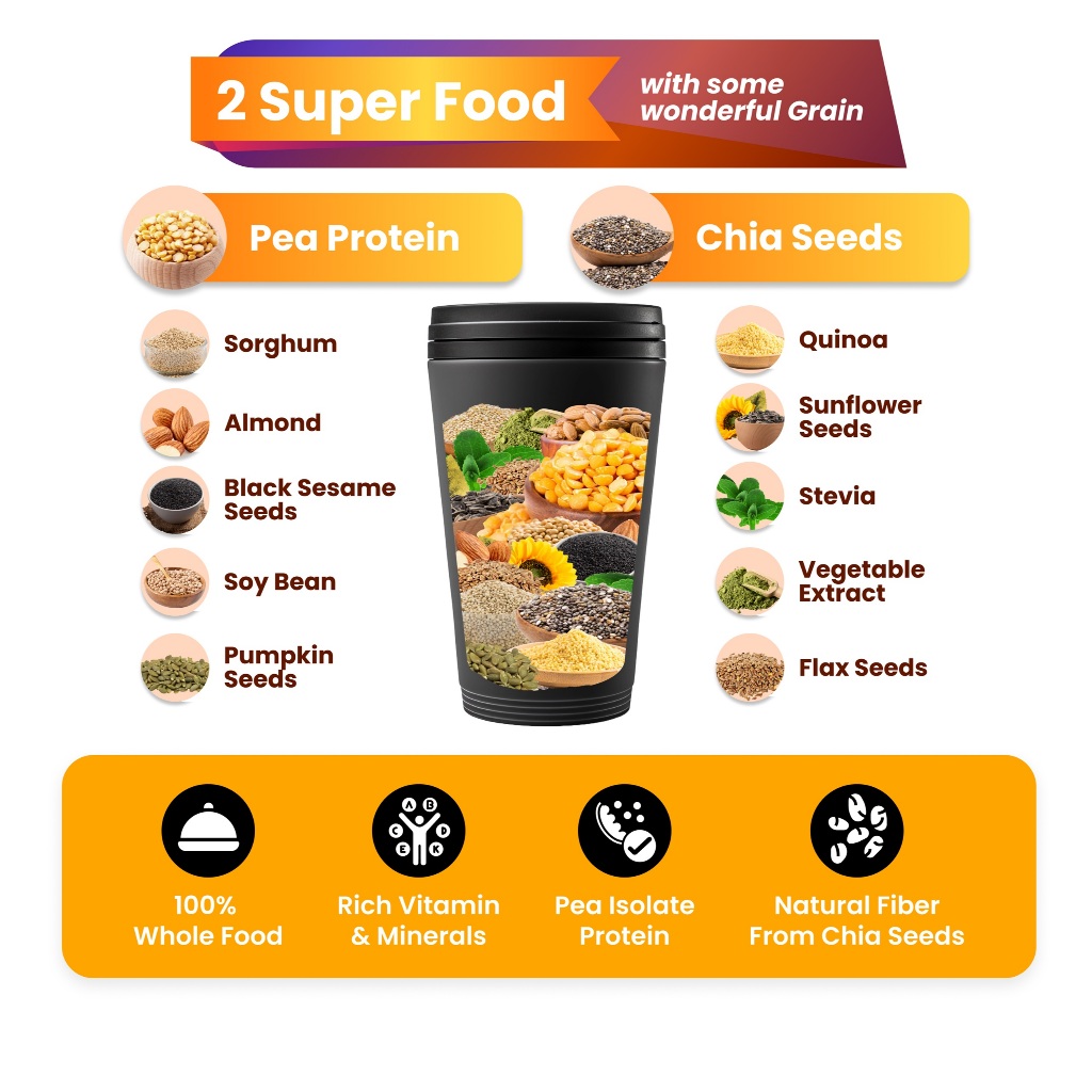 

QH Multigrain Spencer's MealBlend - Meal Replacement Solusi Langsing Sehat