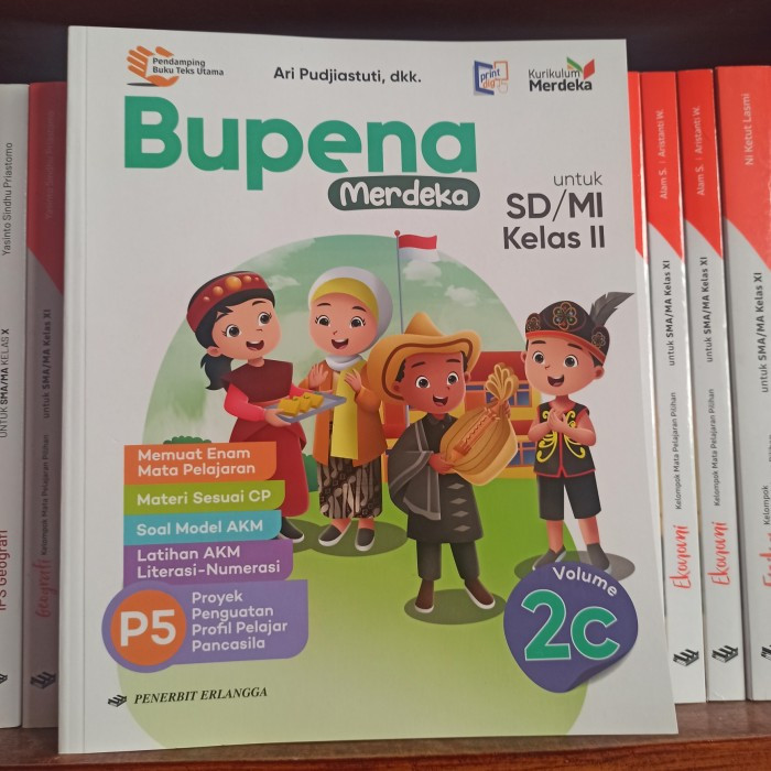 

Bupena kelas 2C kurmer