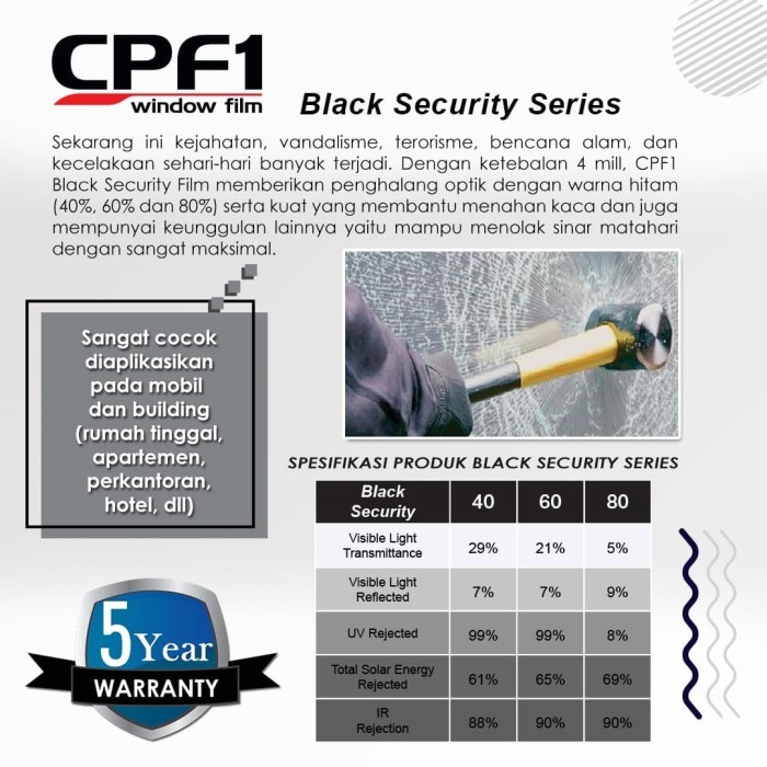 kaca film cpf1 black security