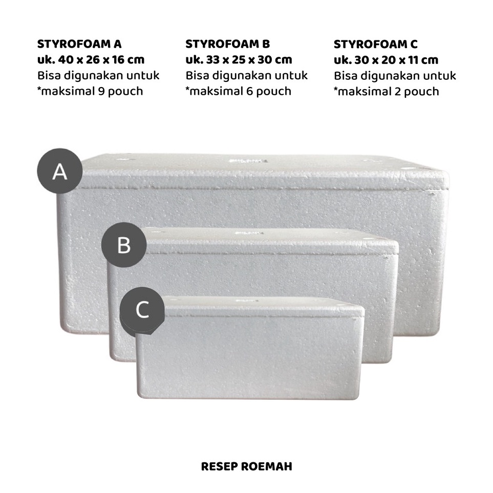 

Sale Murah EKSTRA BOX STEROFOAM